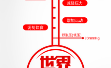 红色简约世界高血压日宣传海报缩略图