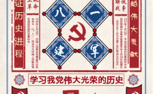 红色复古风格党政党建八一建军节手机海报缩略图