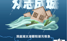蓝色扁平卡通风政府事业单位抗洪救灾通知宣传海报缩略图