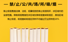 黄色扁平简约5.31世界无烟日公益宣传手机海报缩略图