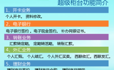清新文艺银行超级柜台业务宣传海报缩略图